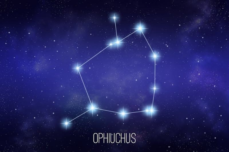 Tên gọi tiếng Anh của cung hoàng đạo thứ 13 đặt theo tên chòm sao Ophiuchus